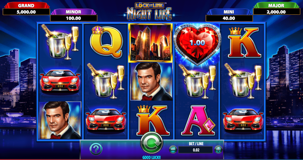 slot games in Indonesia